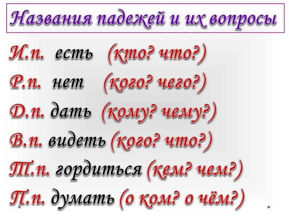 Стих про падежи. Стихотворение для запоминания падежей. Стихотворение про падежи русского. Стих для запоминания падежей русского языка. Как запомнить падежи 3