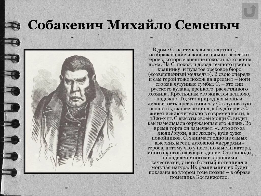 Гоголь мертвые души Собакевич. Собакевич из поэмы "мёртвые души.". Собакевич из поэмы н.в. Гоголя "мертвые души". Собакевич Михайло Семеныч.