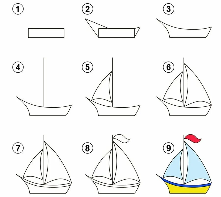 Кораблик из бумаги части речи. Кораблик рисунок. Поэтапное рисование кораблика. Аппликация парусник. Кораблик рисунок легкий.