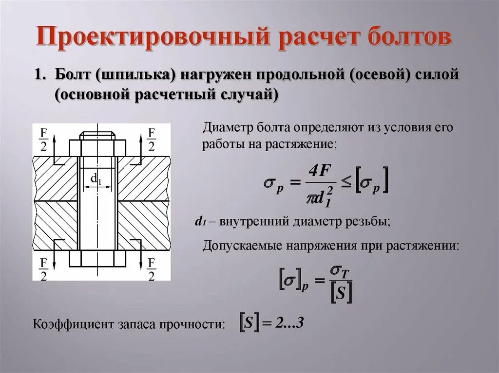 Определение среза. Толщина болтового соединения h1. Прочность болта на растяжение формула. Расчет резьбы шпильки внутренней на срез. Формула расчета резьбы на срез.