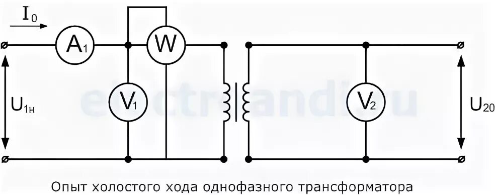 Режим холостого хода однофазного трансформатора. Электрическая схема однофазного трансформатора в режиме короткого. Режим холостого хода трансформатора схема. Схема измерения тока холостого хода силового трансформатора.