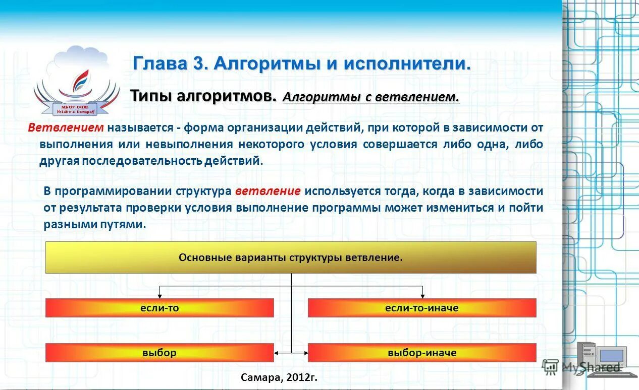типы алгоритмов презентация. порядок по другому как называется. основные типы алгоритво. как по другому называется. процесс коммуникации его элементы и этапы.