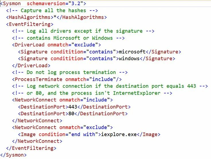 Sysmon events. Sysmon. системные логи пример. sysmon 11. sysmon-config.