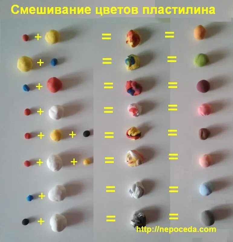 Какие цвета смешать чтобы получить коричневый пластилин. Смешение цветов пластилина. смешивание цветов пластилина. смешивание цветовgkfcnbkby. смешанные цвета пластилина.