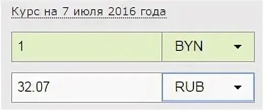 Перевести по курсу белорусские рубли в российские