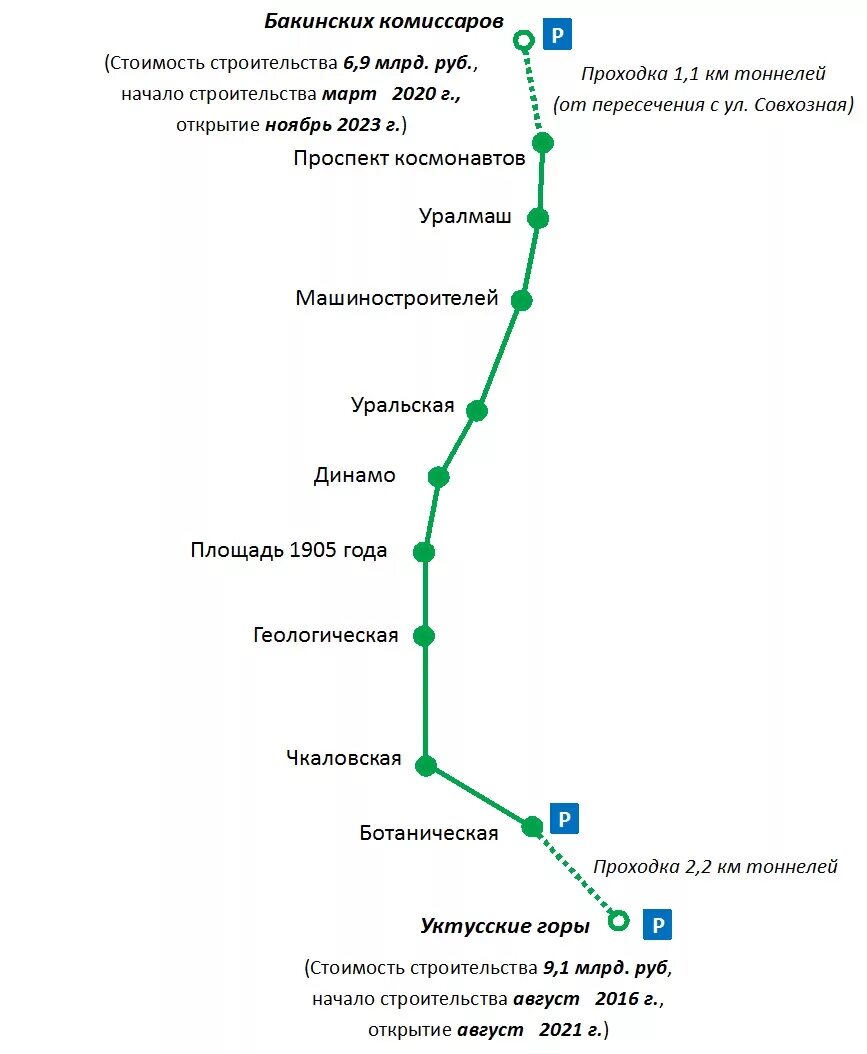 Сколько станций в екатеринбурге. Схема метро Екатеринбург 2023. Схема метро Екатеринбурга 2021. Схема метро Екатеринбурга 2022. Свердловский метрополитен схема.