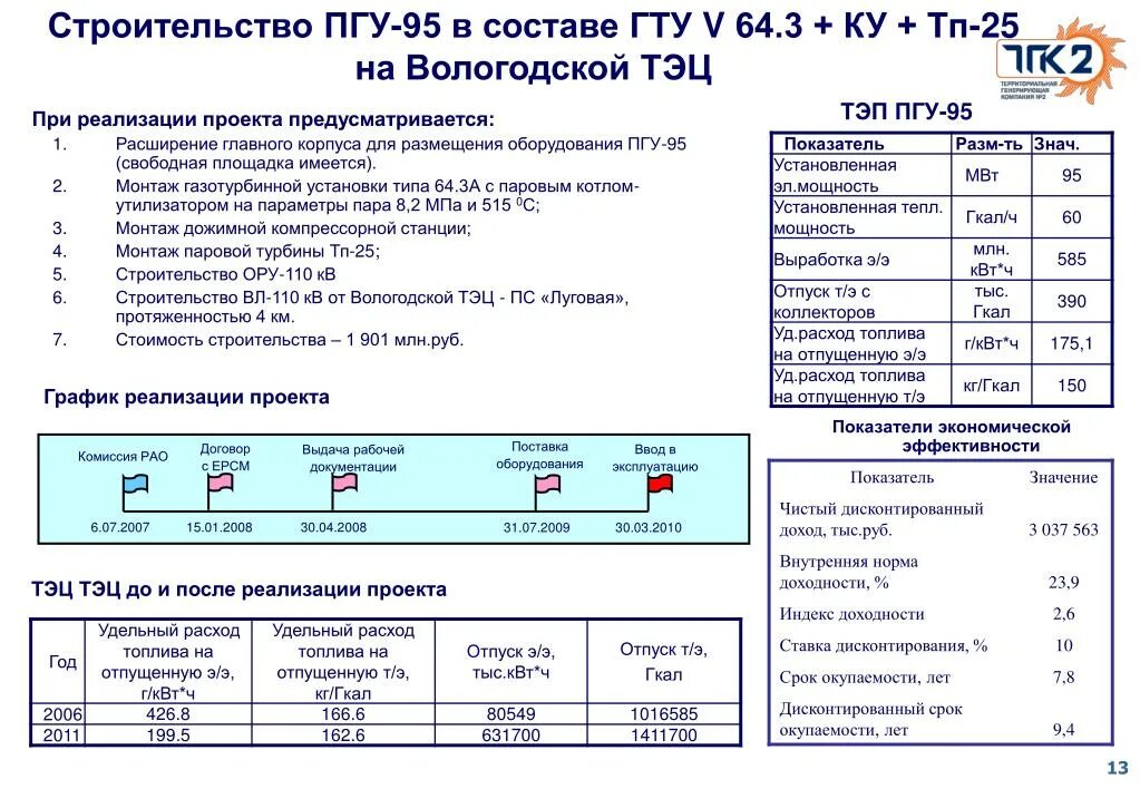 мощность вт- потребления электроэнергии квт. 12 квт ч. сколько электроэнергии потребляет микроволновая печь в месяц. среднее потребление электроэнергии холодильником. мощность ватт перевести в квт.