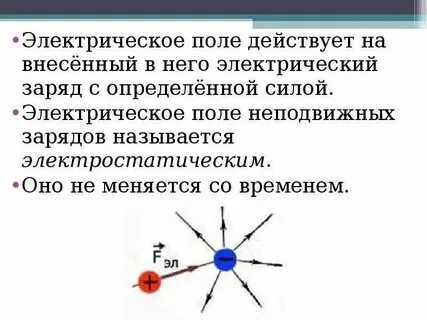 Виды эл полей