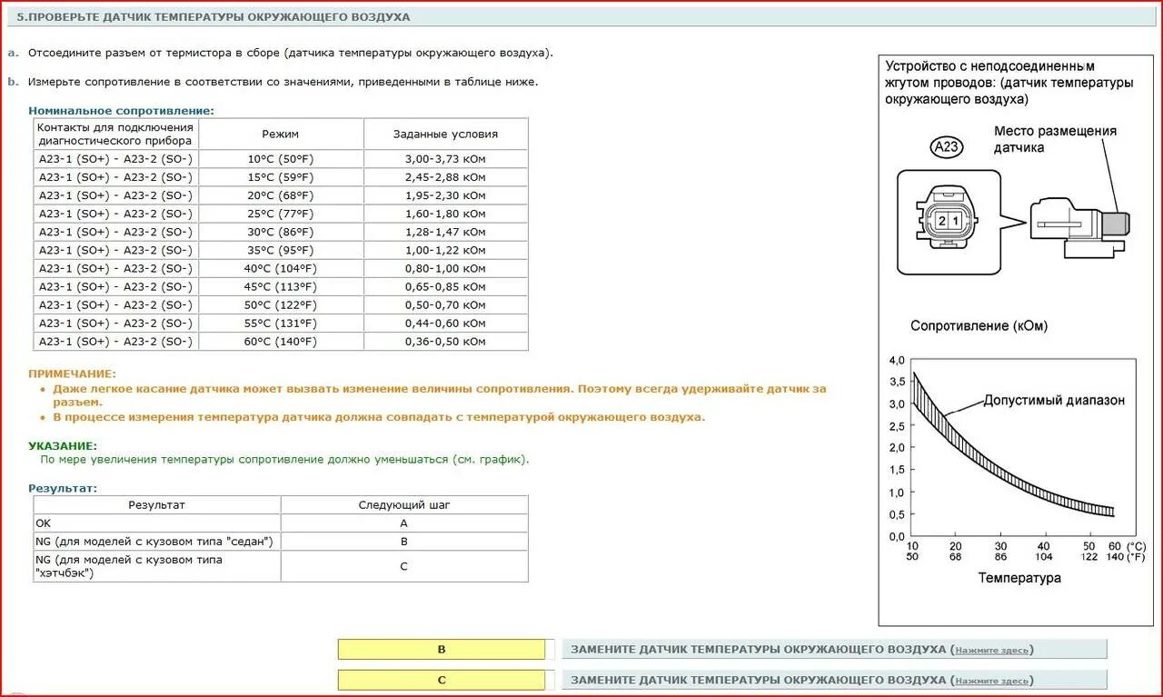 Датчики температуры воздуха сопротивления. Сопротивление датчика ож 3s Fe. Проверка датчика температуры 3s Fe. Таблица сопротивления датчика температуры охлаждающей жидкости. Сопротивление датчика температуры Тойота.