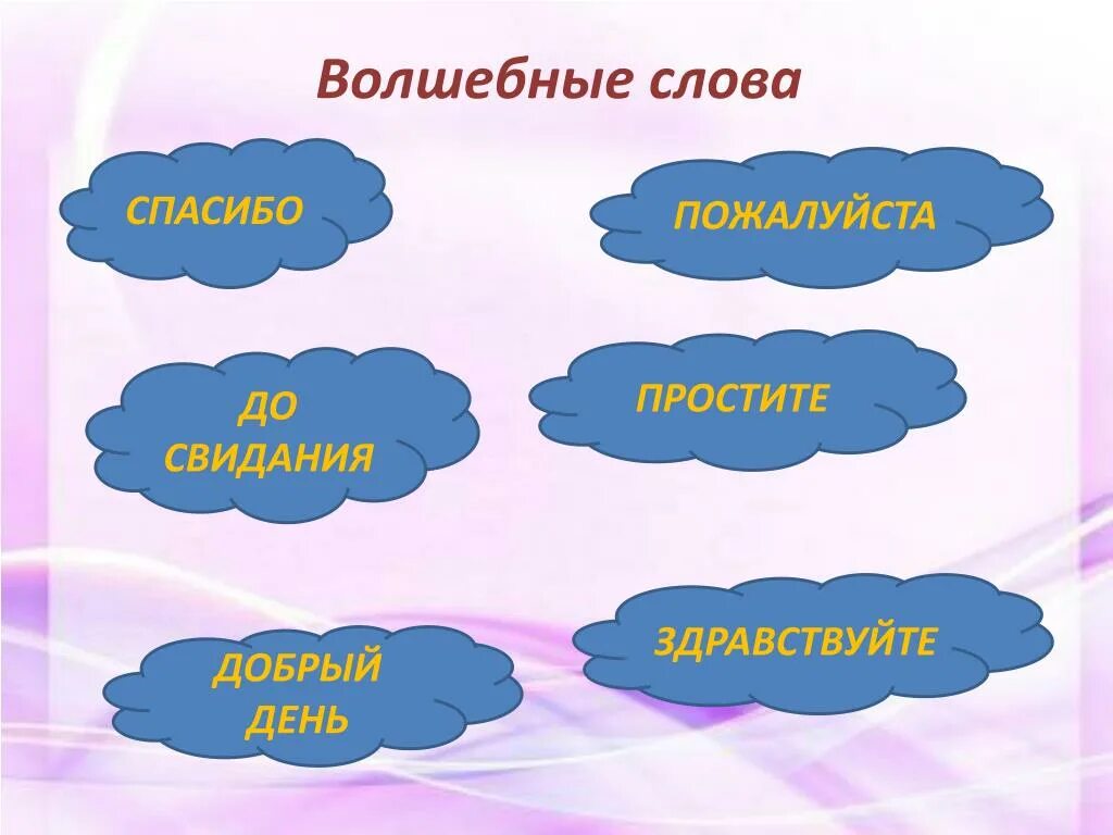 Доброе слово пожалуйста. Волшебные слова. Волшебная Сова. Волшебные слова для детей. Словарь волшебных слов.