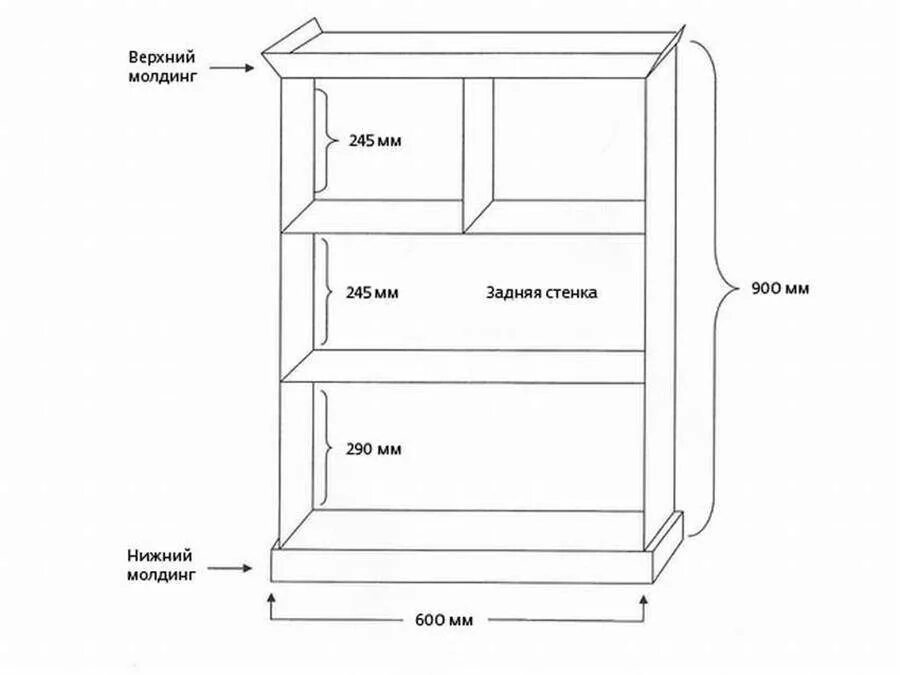 Схема полочек. Стеллаж в стиле Прованс своими руками чертежи и схемы. Чертежи с размерами шкафчик для ванной. Стеллаж из фанеры своими руками чертежи. Шкаф из фанеры чертежи.