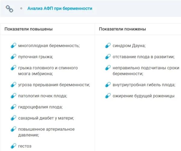 Анализы для планирования беременности. Анализы для генетика при планировании беременности. Планирование беременности какие анализы сдать. Сдать генетический анализ при планировании беременности. Сдать анализы перед зачатием