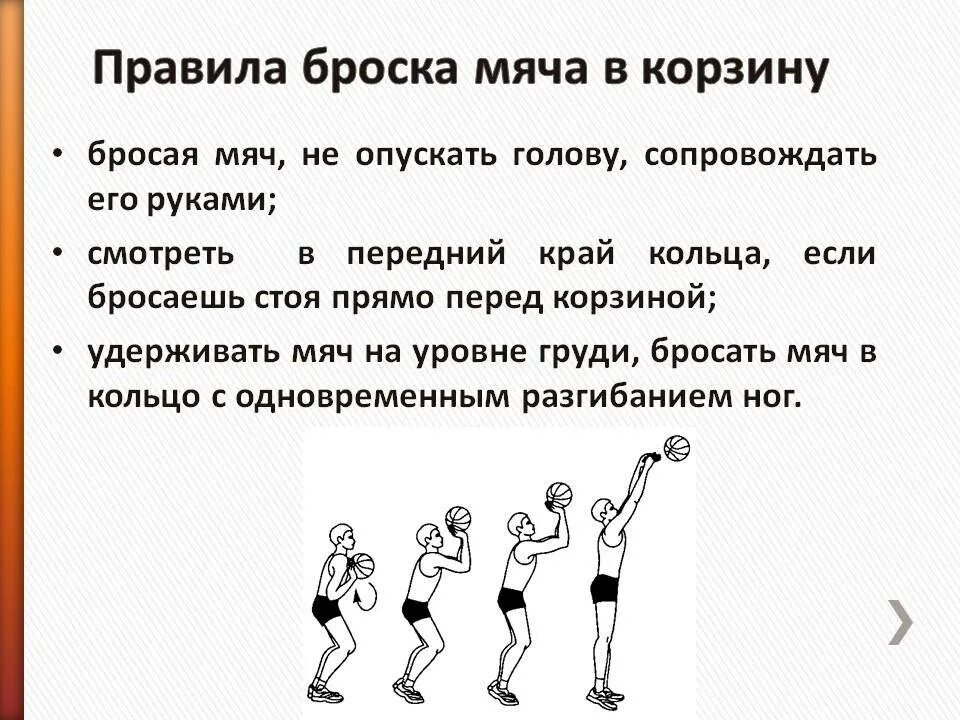 Техники бросков мяча в баскетболе. Техника броска мяча с места в баскетболе. Техника бросков мяча в кольцо в баскетболе. Техника выполнения броска в кольцо в баскетболе. Баскетбол как кидать