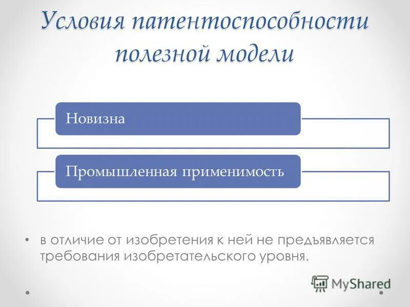 Условия полезной модели