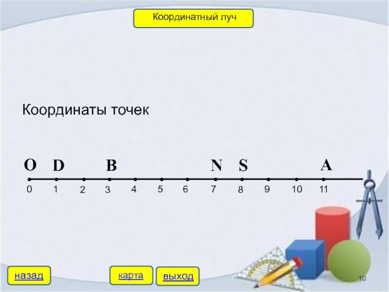 Найти координаты точек на луче. Координаты точек на координатном Луче. Координаты на координатном Луче. Координаты точек на Луче. Координаты Луч.