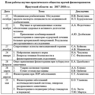 Планы старших медсестер на год