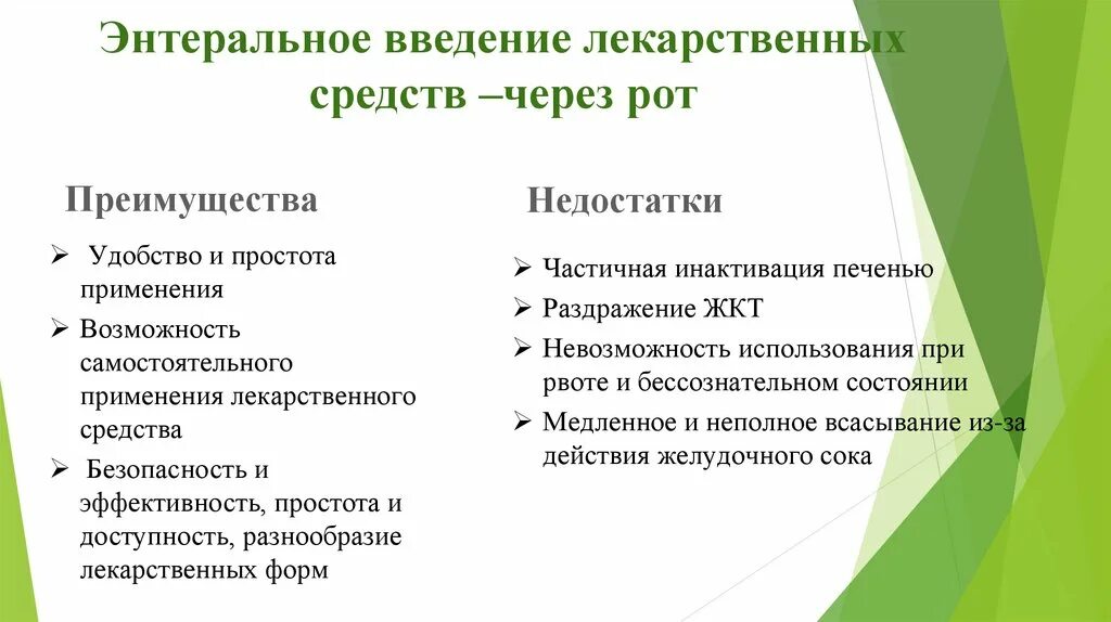 Преимущества энтерального введения лекарственных средств. Введение лекарственных средств. Энтеральное Введение лекарственных средств. Преимущества энтерального способа введения лекарственных средств. Преимущества введения лекарственных веществ через рот.