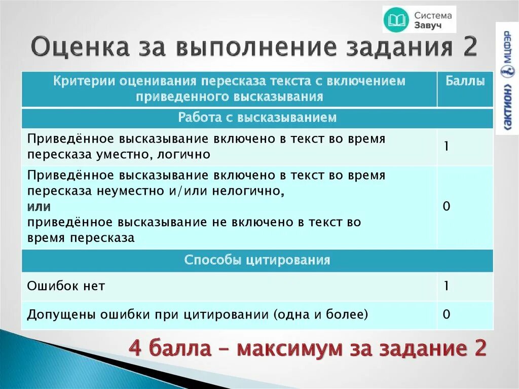 Как вставлять цитату в устном собеседовании правильно. Способы цитирования для устного собеседования. Цитата в устном собеседовании. Способы цитирования итоговое собеседование. Цитирование устное собеседование.