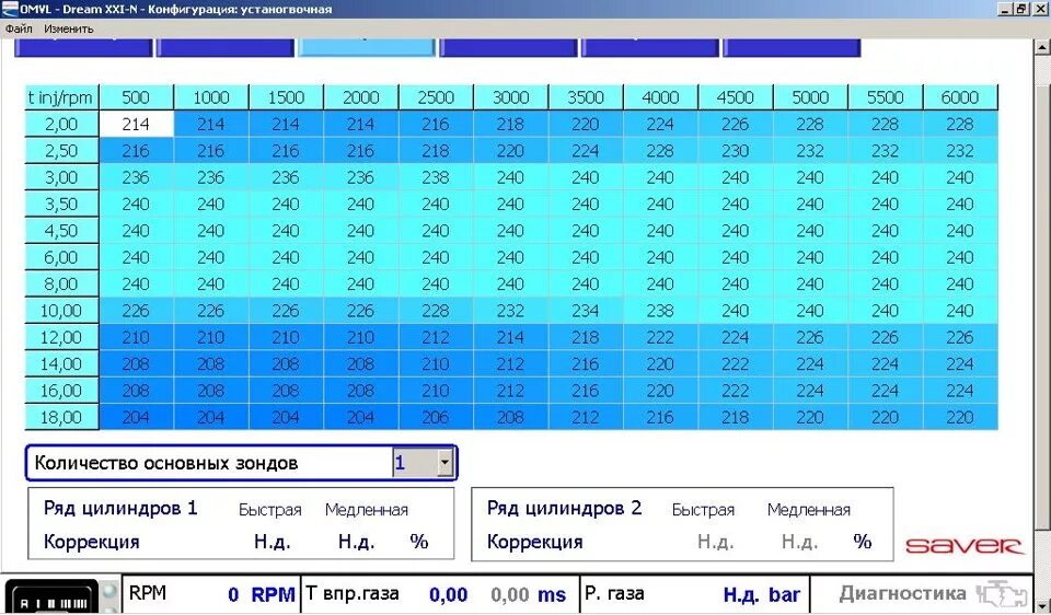 OMVL форсунки 4 поколения. Форсунки для ГБО 4 поколения Lovato. Регулировка давления ГБО 4 поколения. Топливные карты ГБО Ловато 4.