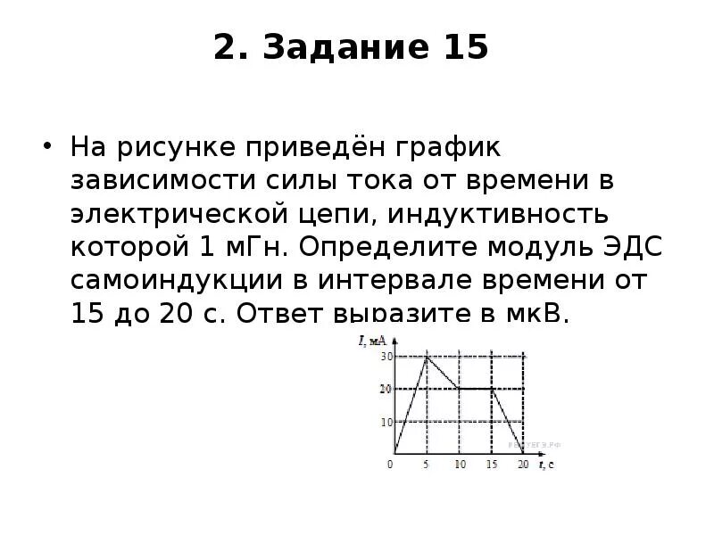 На рисунке приведен график зависимости силы тока от времени. На рисунке приведен график зависимости силы тока. Определите модуль ЭДС самоиндукции. График зависимости силы тока от времени в электрической цепи.