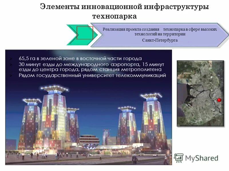 Санкт-петербург. Технопарк высоких технологий в питере. Дворцовый мост мост питер. Про систем петербург. Пво санкт петербург расположение на карте.