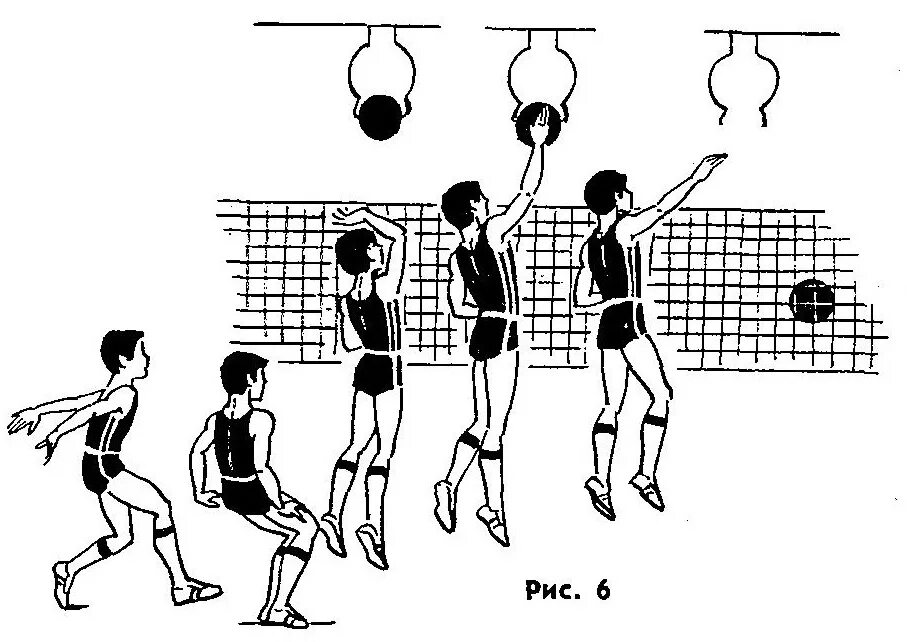Игра нападающего волейбол. Схема нападающего удара в волейболе. Волейбол: передачи мяча и нападающий удар.. Нападающий удар в волейболе схема. Нападающий удар из зоны 2,4 в волейболе.