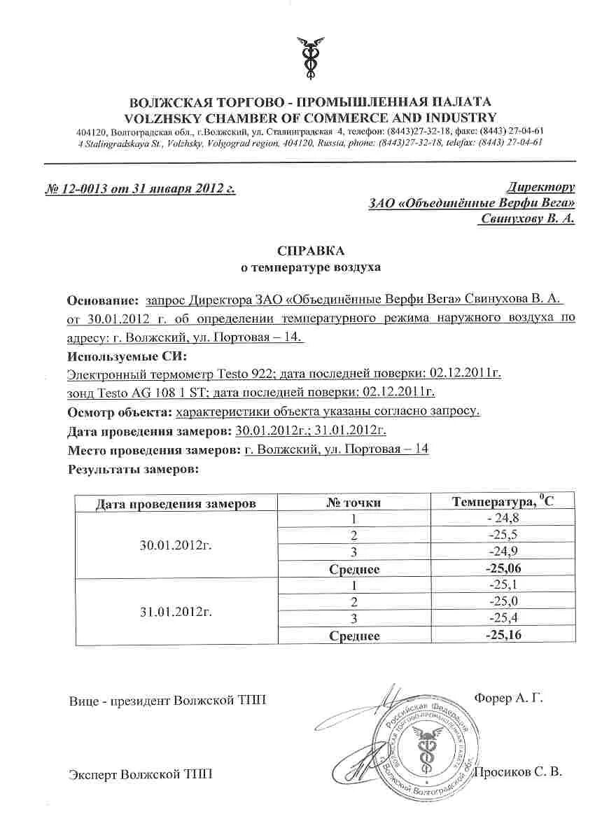 Погодная справка. Справка о метеорологических условиях. Справка о погодных условиях Гидрометцентр. Справка о погодных условиях для суда. Справка о фоновых концентрациях.