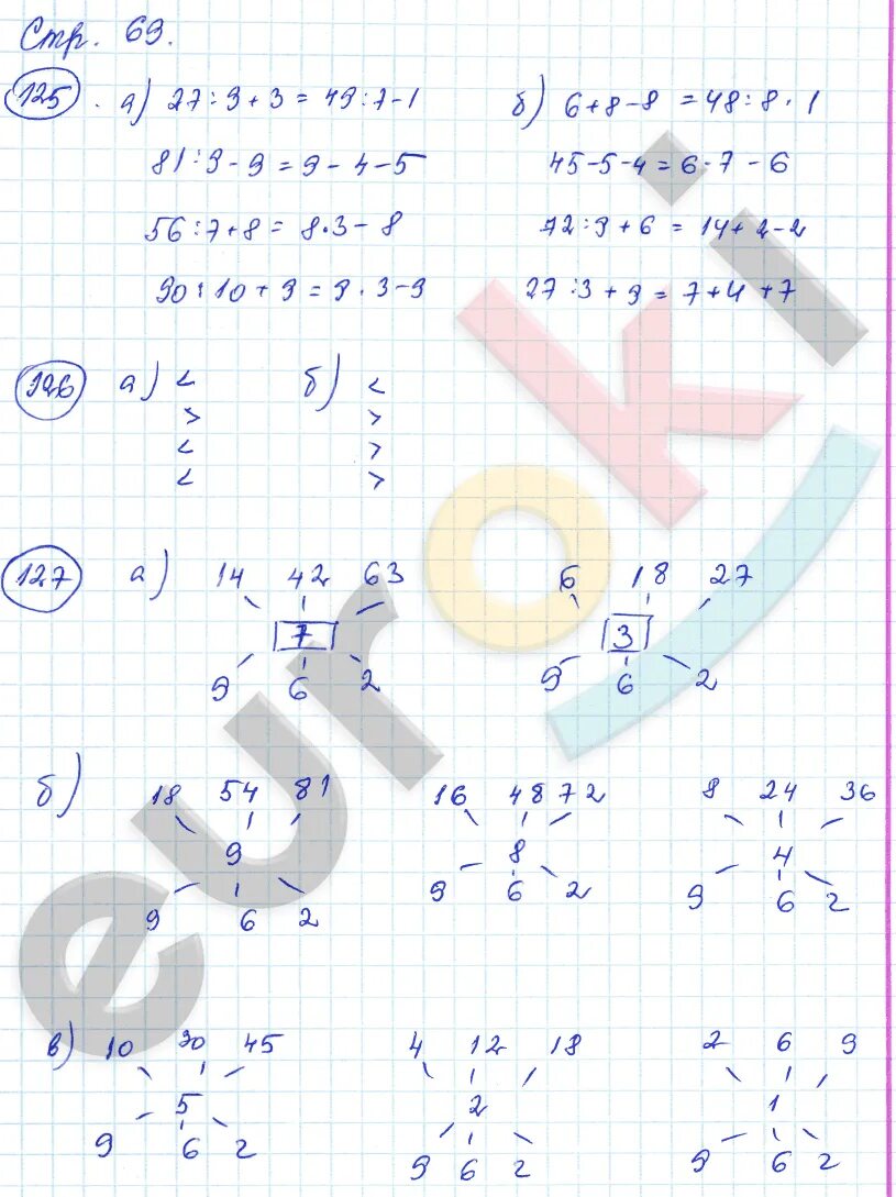 Математика страница 69 упражнение 6. Математика 3 класс рабочая тетрадь 1 часть стр 69. Математика 3 класс стр 69 номер 2.