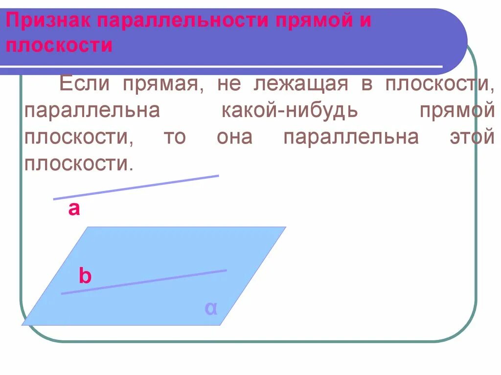 Раскройте понятие параллельность прямой и плоскости. Признак параллельности прямой и плоскости если. если прямая параллельна плоскости то она параллельна. если прямая плоскости параллельна какой нибудь. прямая параллельна плоскости если она параллельна прямой.