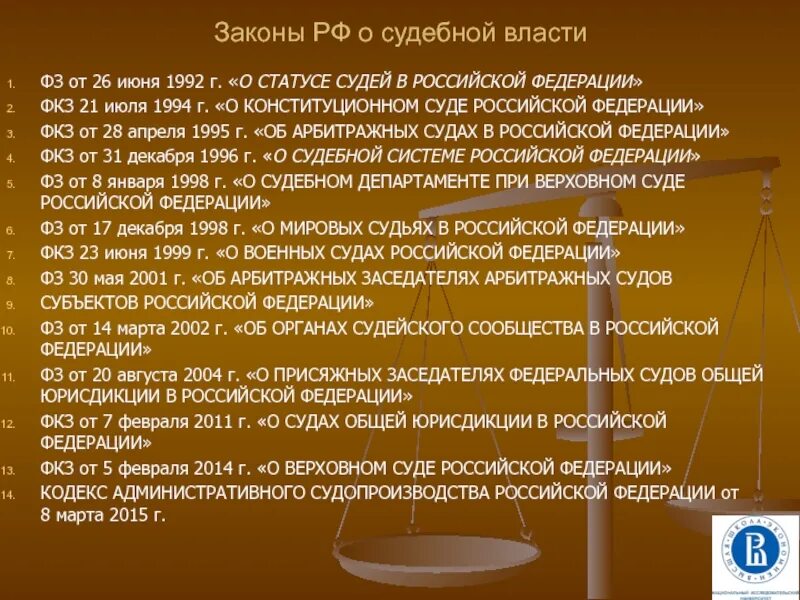 Статус судьи конституция. Законодательство о статусе судей. Закон судья. Законы России. Закон о статусе судей в Российской Федерации.