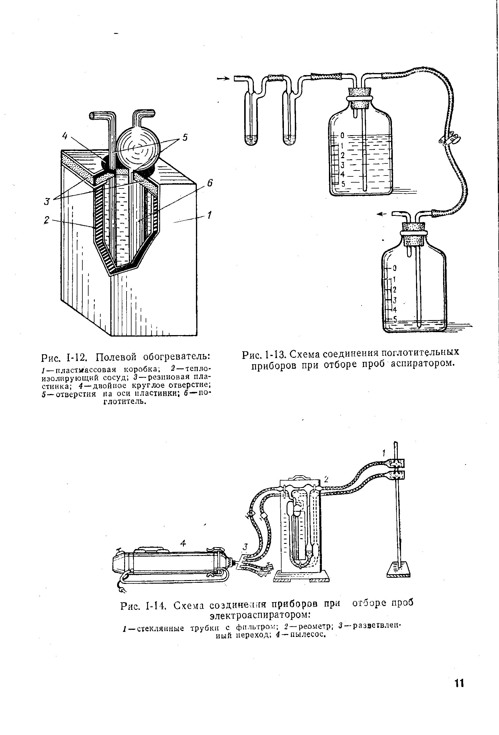 Аспиратор проба. Стеклянные поглотительные приборы для отбора проб воздуха. Аспиратор для отбора пробы газа схема. Поглотительные сосуды используемые для отбора проб воздуха. Прибор Рихтера отбор проб воздуха.