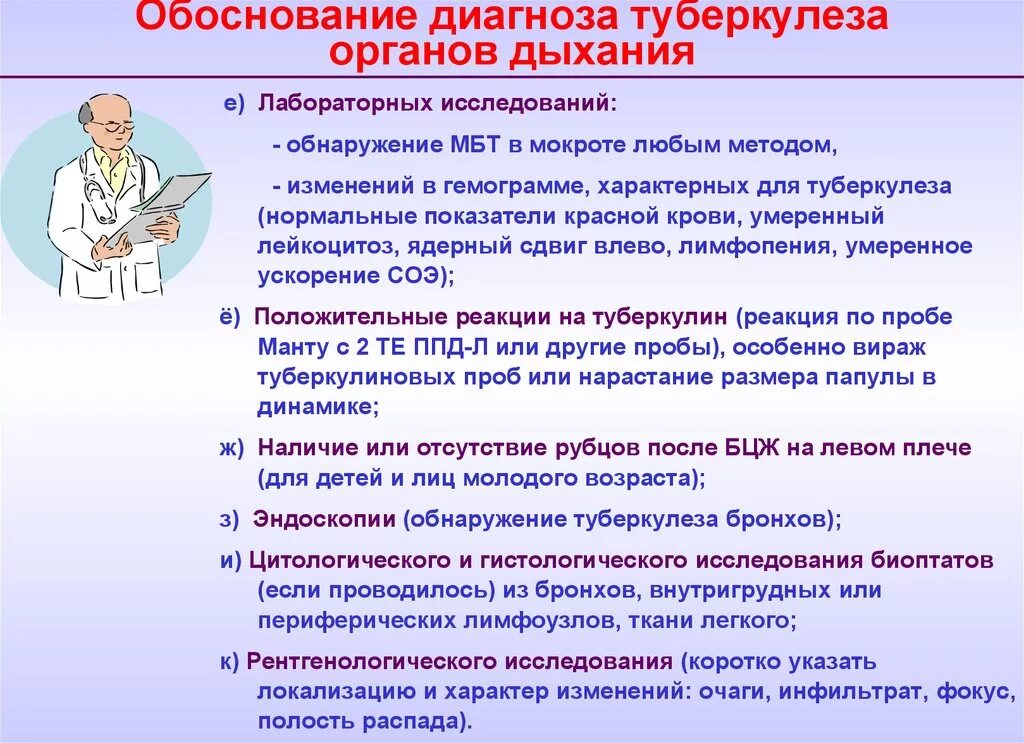 Нмо тесты туберкулез. Методы исследования при туберкулезе легких. Обоснование диагноза туберкулез. Алгоритм диагностики туберкулеза. План обследования при туберкулезе.