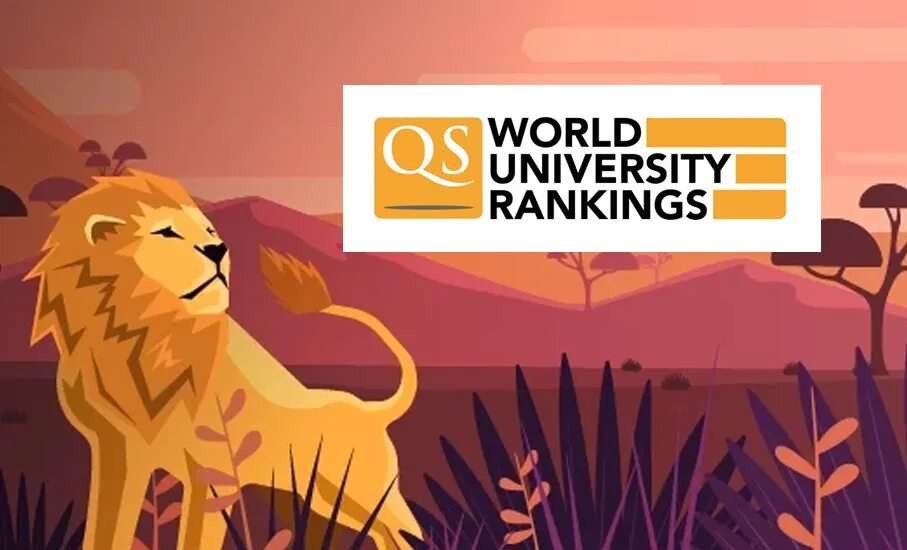 QS University rankings. Рейтинг QS. QS World ranking. Qs world university