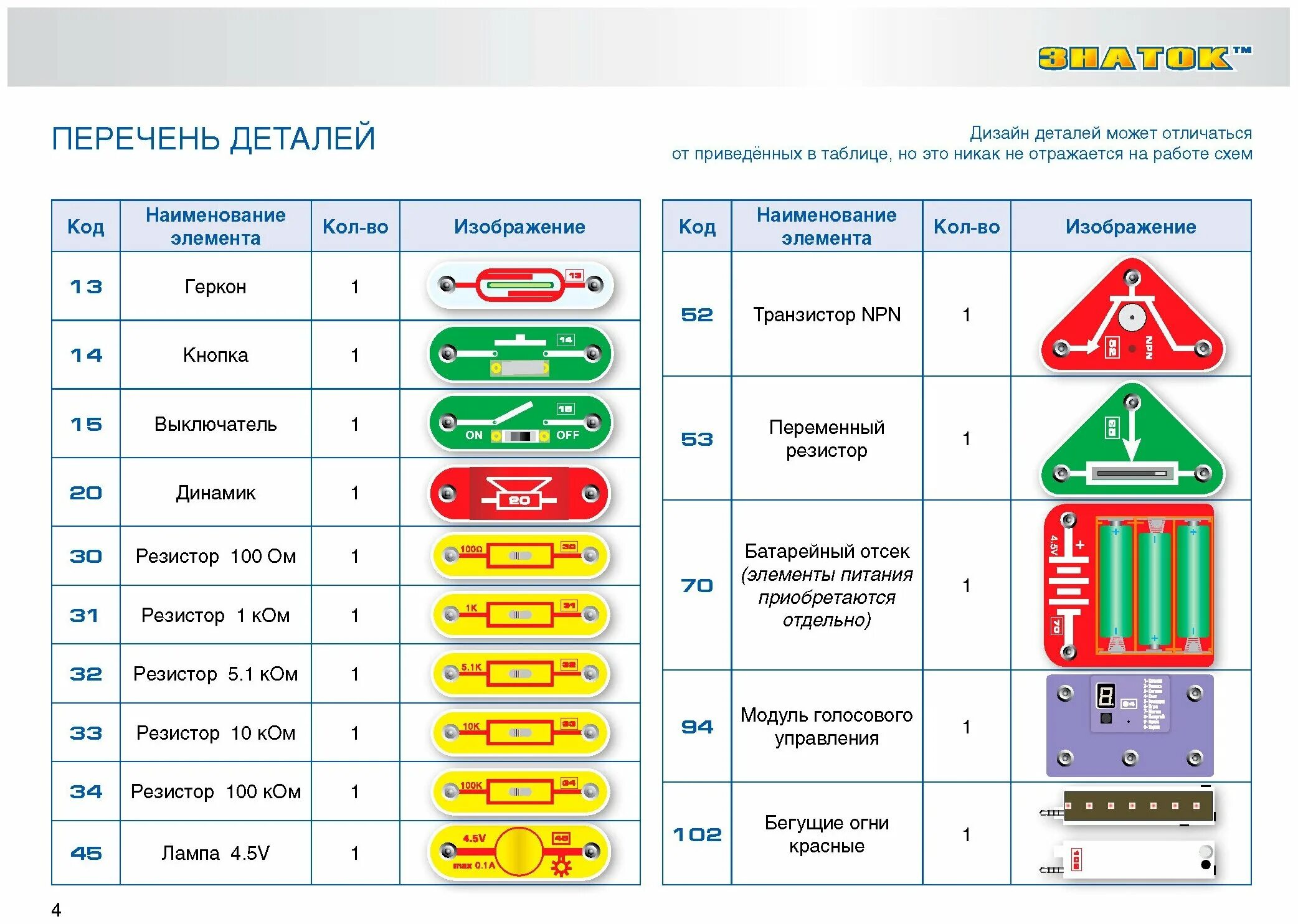 Знаток элементы. Электронный конструктор Знаток магия голоса. Электронный конструктор Знаток магия голоса описание деталей. Конструктор Знаток перечень деталей 999 схем. Знаток 390 схем.