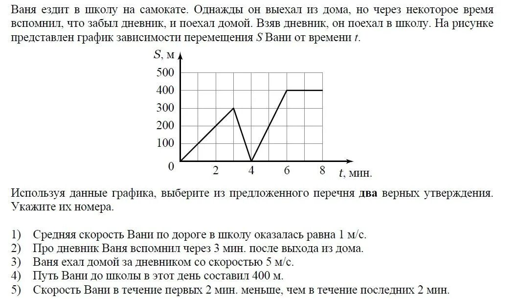 На рисунке изображены графики зависимостей пути впр. На графике представлена зависимость. График зависимости расстояния от времени. График зависимости скорости от времени и расстояния. На рисунке представлен график некоторого.