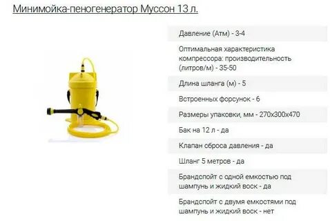 Какое давление для мойки автомобиля