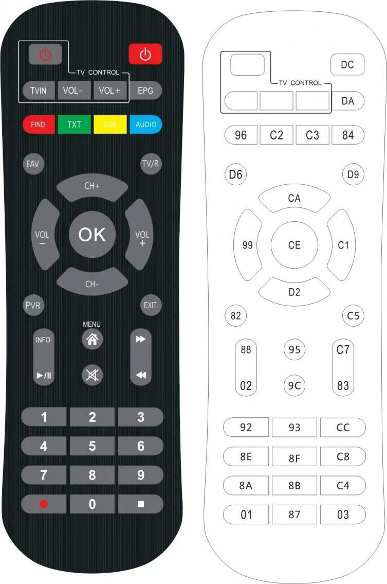 Пульт dvb c. Пульт для приставки avl t141. цифровая приставка avl t141. пульт ду для приставки цифрового тв econ -105. avl t110.