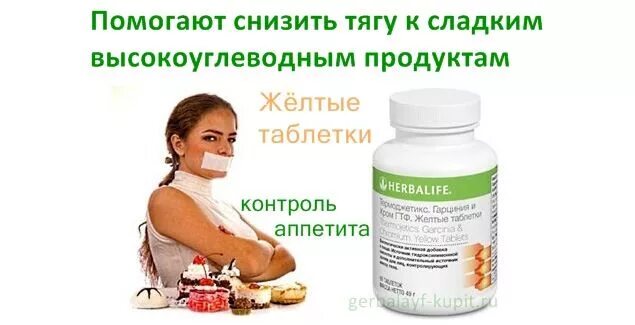 Лекарство чтобы меньше есть. Лекарственные средства для подавления аппетита. таблетки чтобы не было аппетита. таблетки для снижения аппетита. лекарство способствующие снижению аппетита.