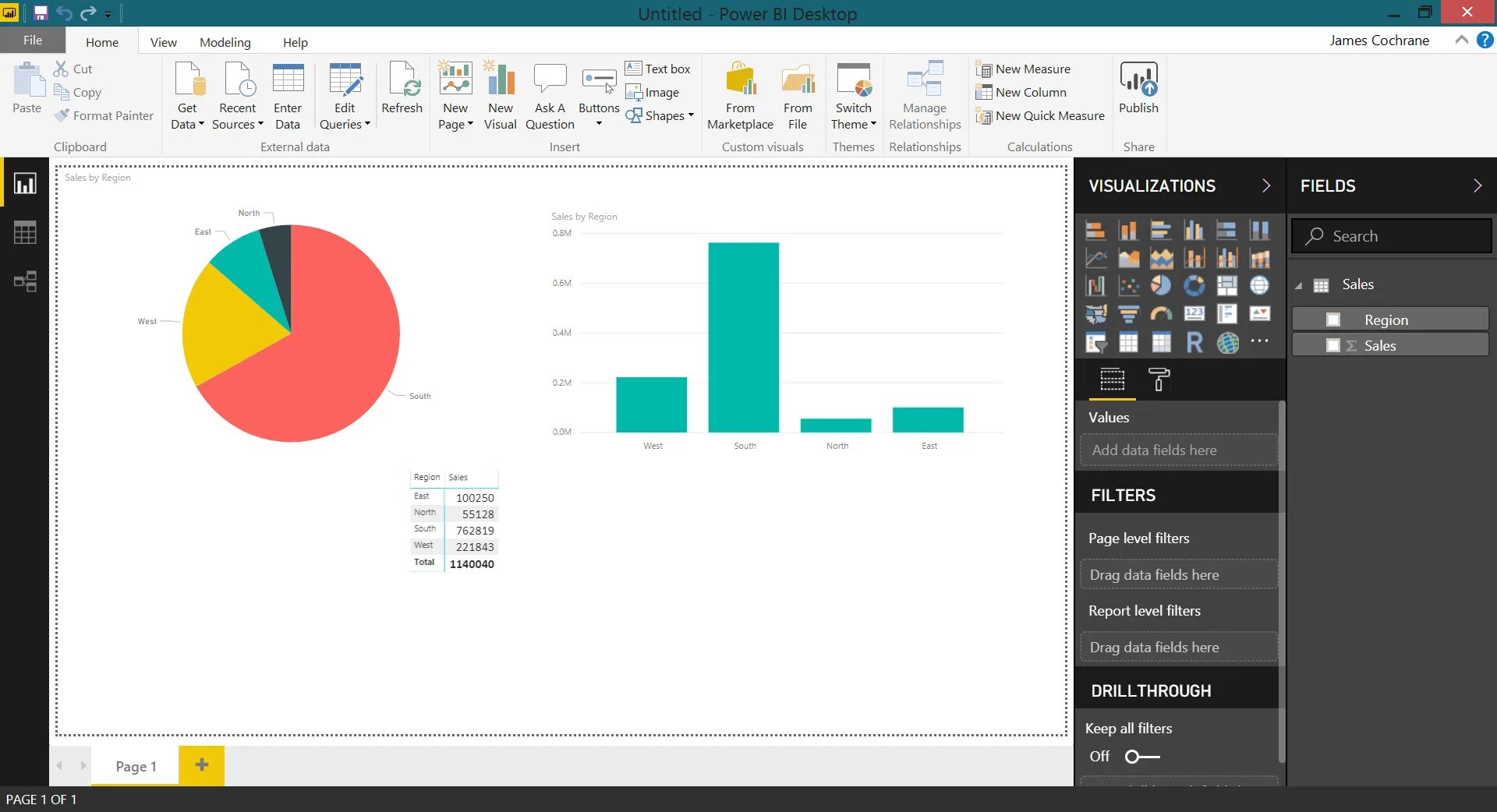 Почему power bi. Power bi desktop модель. Power bi шпаргалка. Power bi слайсер. Power bi примеры.