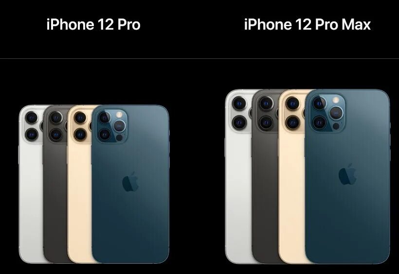 Каких цветов есть айфон 14 про. Apple iphone 12 Pro Pro Max. Айфон 12 Промакс цвета. Apple 12 Pro Max цвета. Iphone 12 Pro Max расцветки.