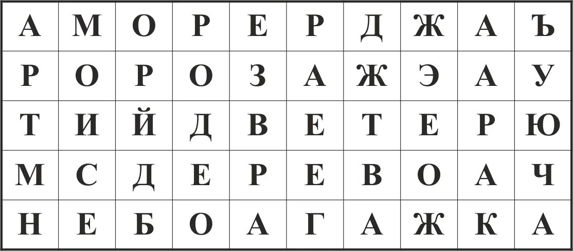 Азбука найти букву. Алфавит по буквам. Буквы алфавита в разброс. Карточки с буквами. Буквы алфавита в таблице.