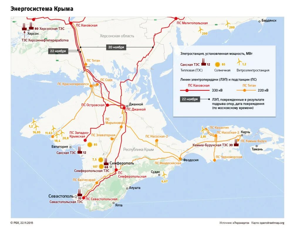 Севастополь тамань. Схема электроснабжения Крыма. Схема электросети Крыма. Схема энергосистемы Крыма. Схема электроснабжения ЗАЭС.