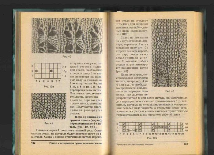 книга вязания на вязальной машине. советские книги по вязанию. авито книги по вязанию. старые книги по вязанию спицами. книги по вязанию.