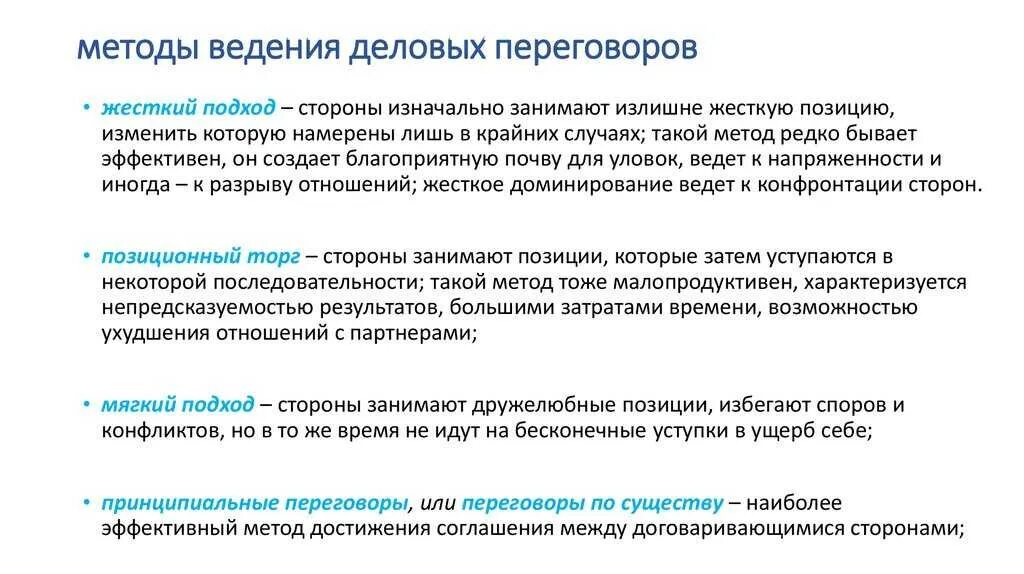 Методика ведения переговоров. Подходы к ведению деловых переговоров. Способы ведения деловых переговоров. Метод ведения переговоров. Подходы ведения переговоров