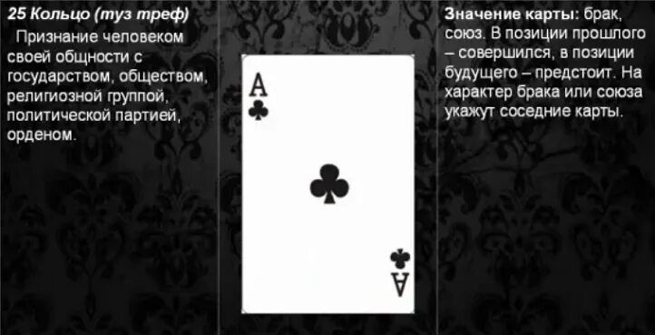 Что означает король пики. Туз Треф значение карты. Что значит карта туз крести. Крести в картах значение. Туз крести значение.