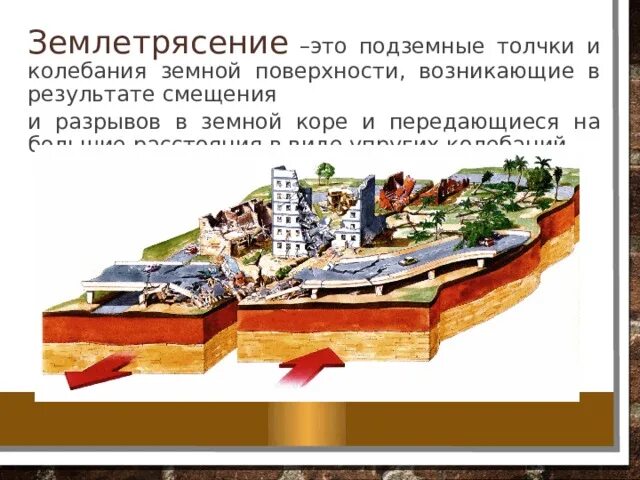 Какой силы достигают максимальные колебания земной. Землетрясение это подземные толчки и колебания земной поверхности. разрыв в земной коре подземные толчки и колебания. колебание земной поверхности в результате подземных толчков - это.... резкие подземные толчки и колебания земной поверхности это.