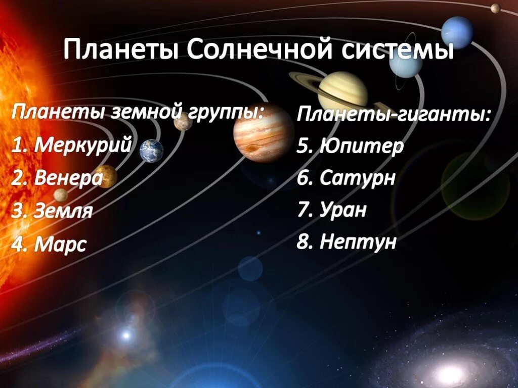 Сколько планет 8. Порядок планет в солнечной системе. Список планет солнечной системы. Последовательность планет в солнечной системе. Название планет солнечной.