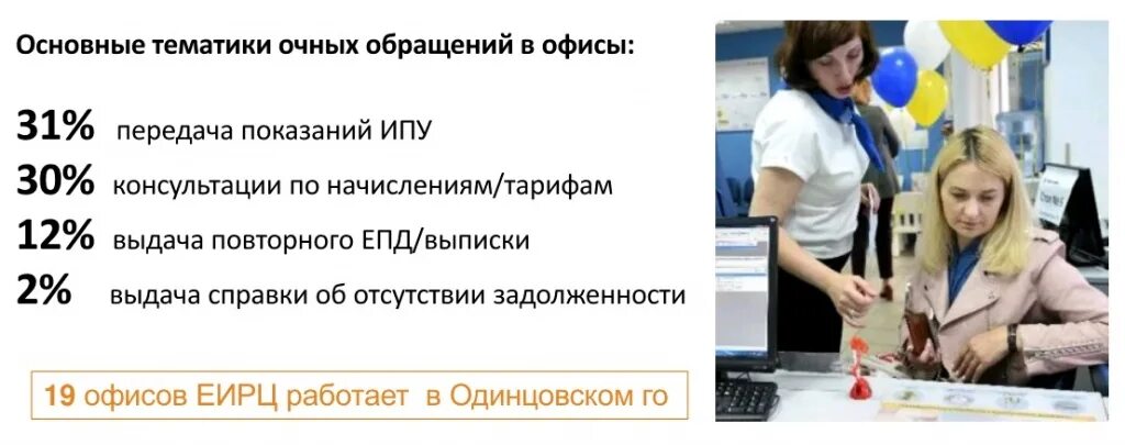 Абонентский отдел. Абонентский отдел теплосеть. Тепловые сети абонентский отдел. Оператор абонентского отдела.