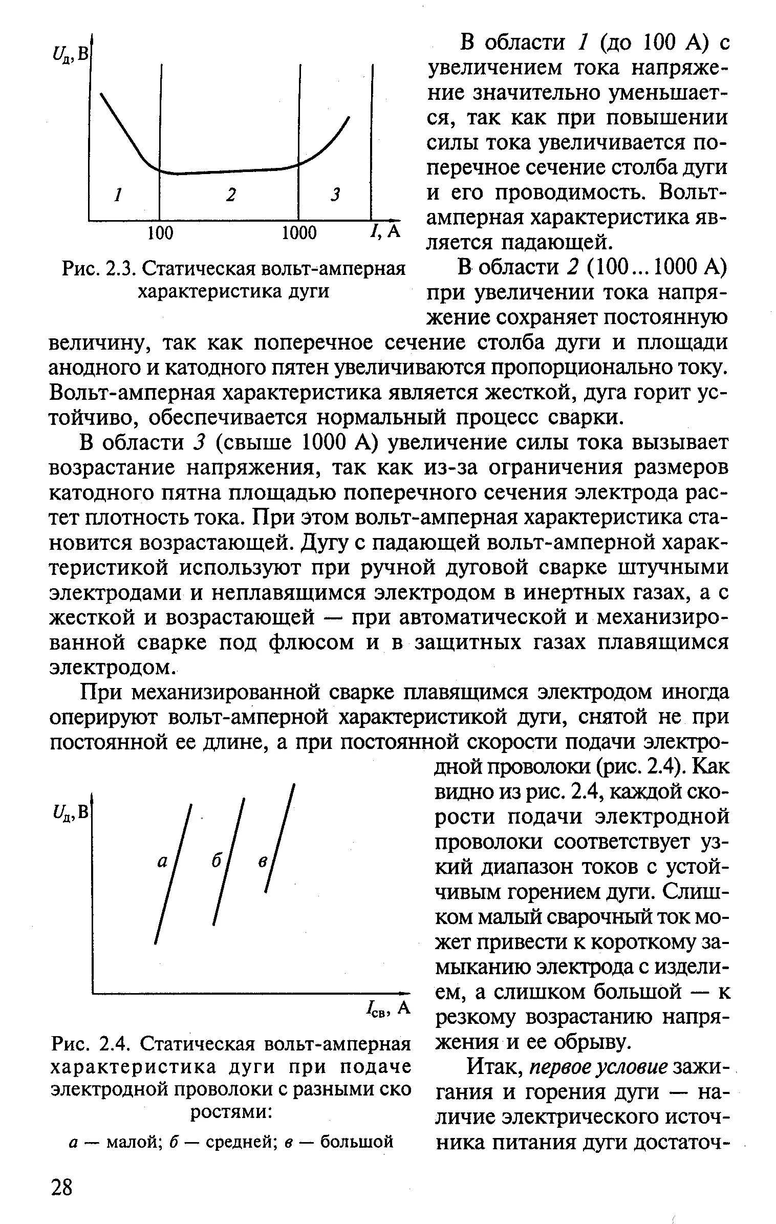 Вольтамперная характеристика это. Статическая вольтамперная характеристика дуги. Вольт амперная характеристика дуги. Вольтамперная характеристика сварочной дуги. Вах дуги при сварке плавящимся электродом.