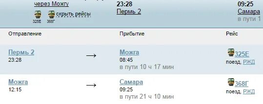 Расписание автобусов Ижевск Пермь. Расписание автобусов Пермь Самара. Расписание автобусов до Ижевска из Перми. Поезд Пермь Самара.